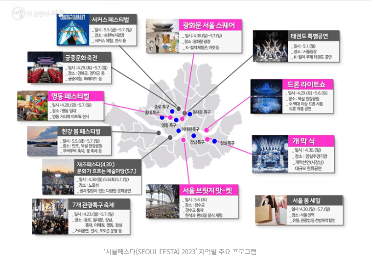 서울페스타 2023