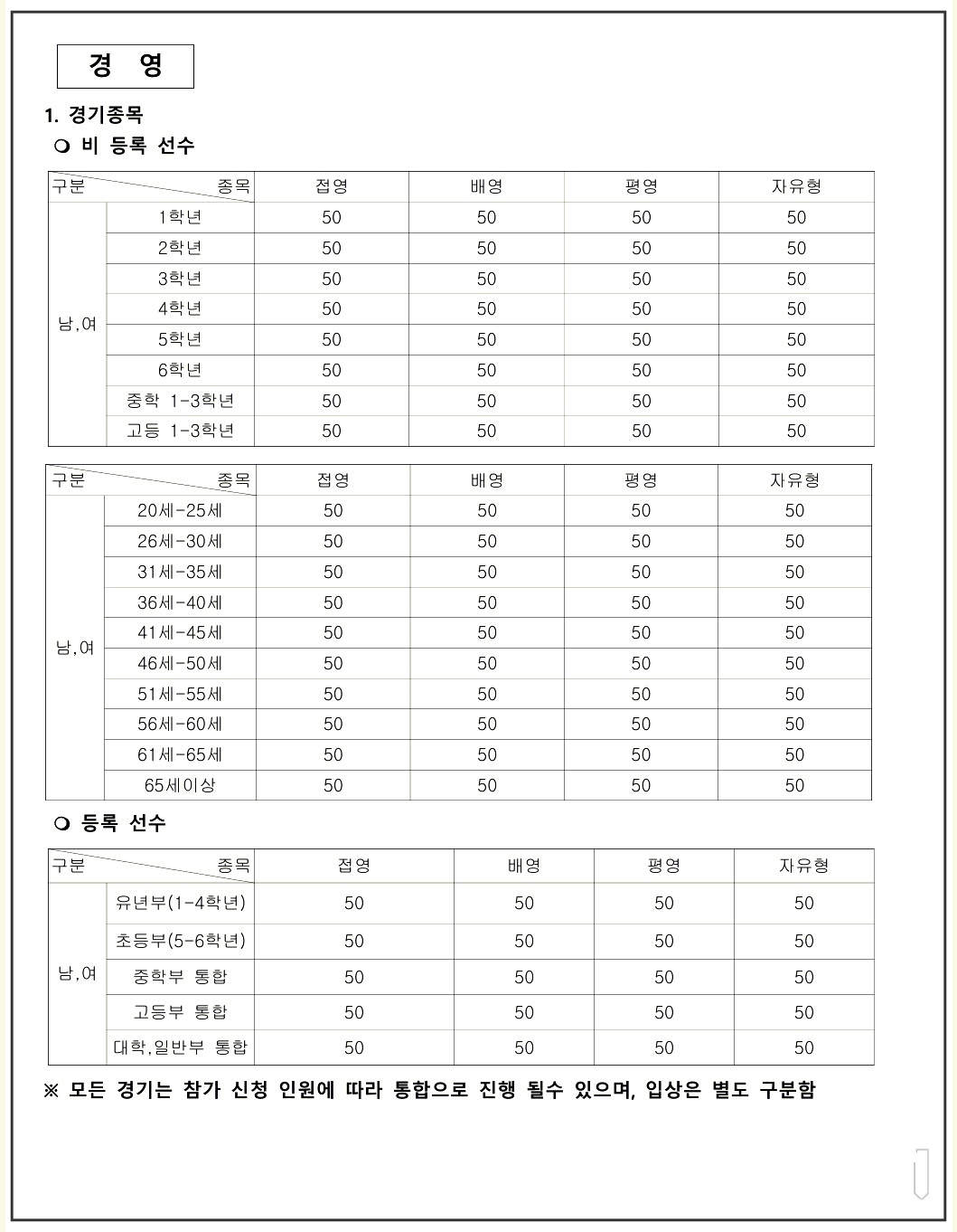 서울특별시연맹회장배-수영대회-신청-참가방법-7