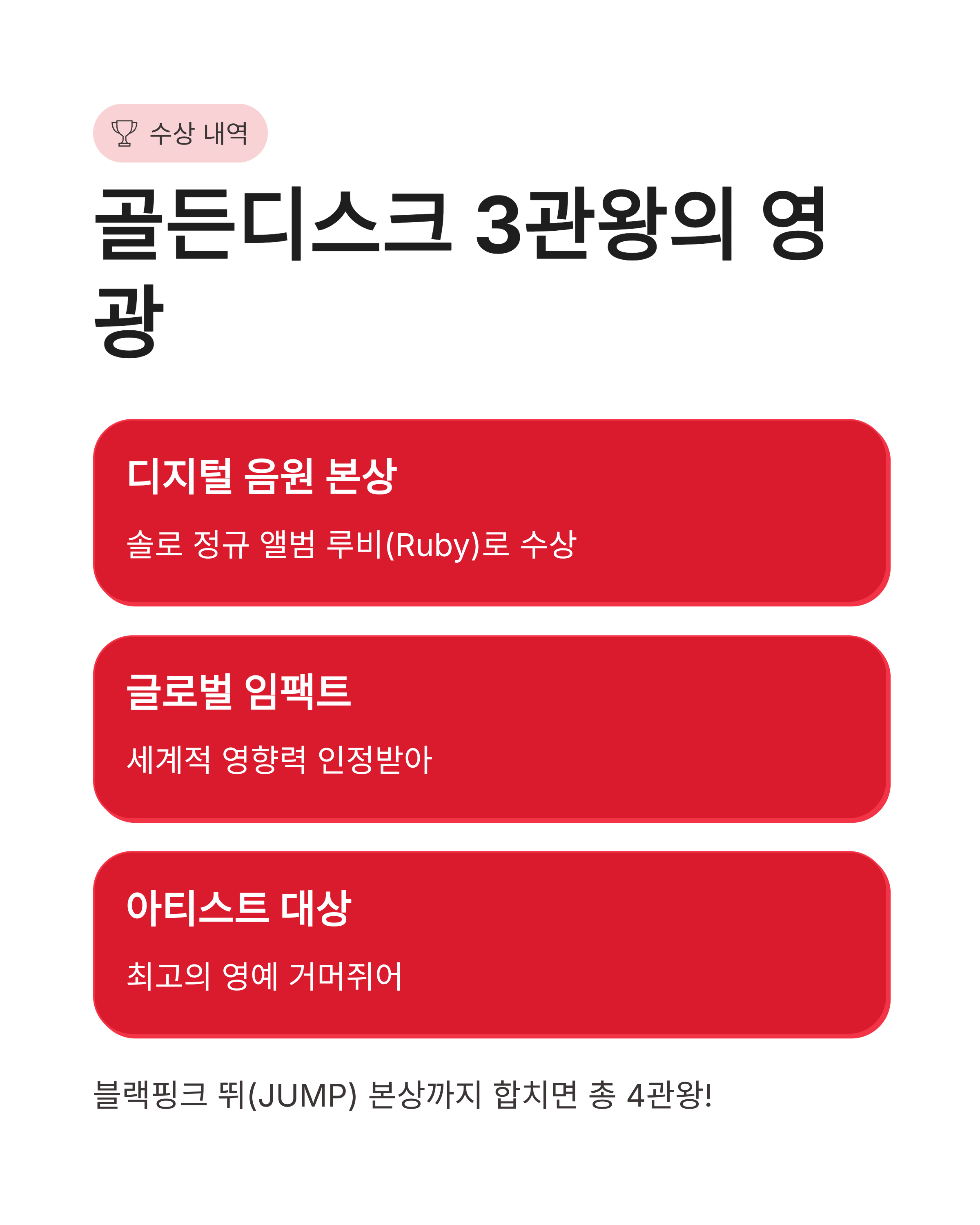 제니 골든디스크 3관왕 아티스트 대상 수상! 루비(Ruby)로 증명한 솔로 퀸의 위엄