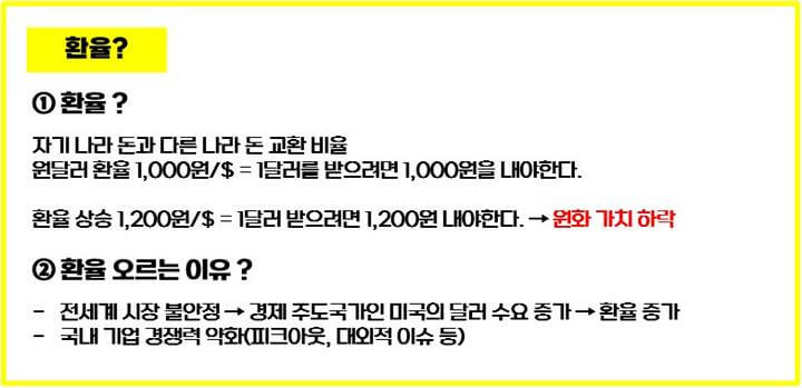 환율-뜻-오르는-이유