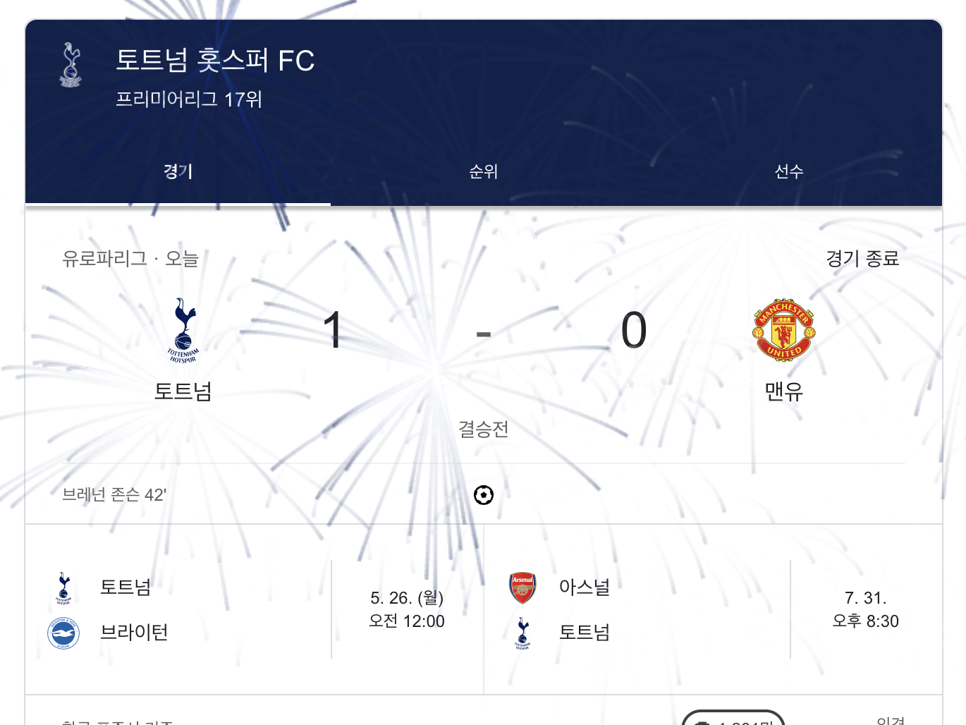 손흥민 유로파리그 첫 우승, 토트넘의 역사 다시 쓰다 (+챔피언스리그 진출까지)