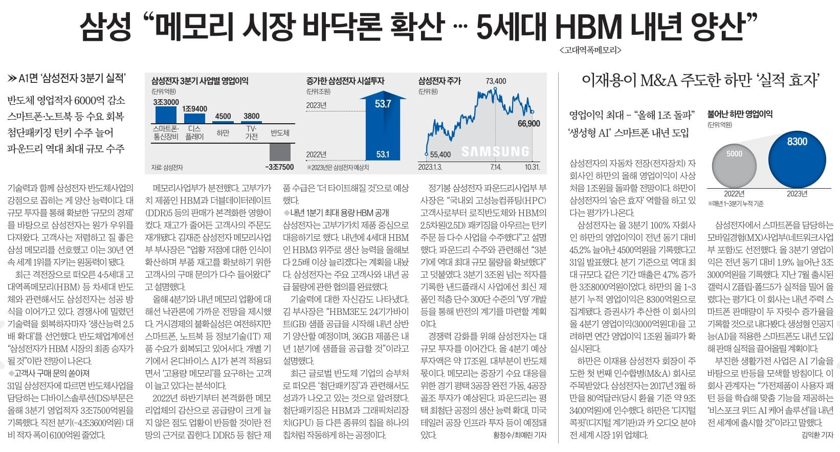 11월 1일 수요일 경제뉴스 신문스크랩