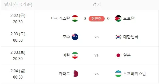 아시안컵 축구 라이브 생중계 보러가기