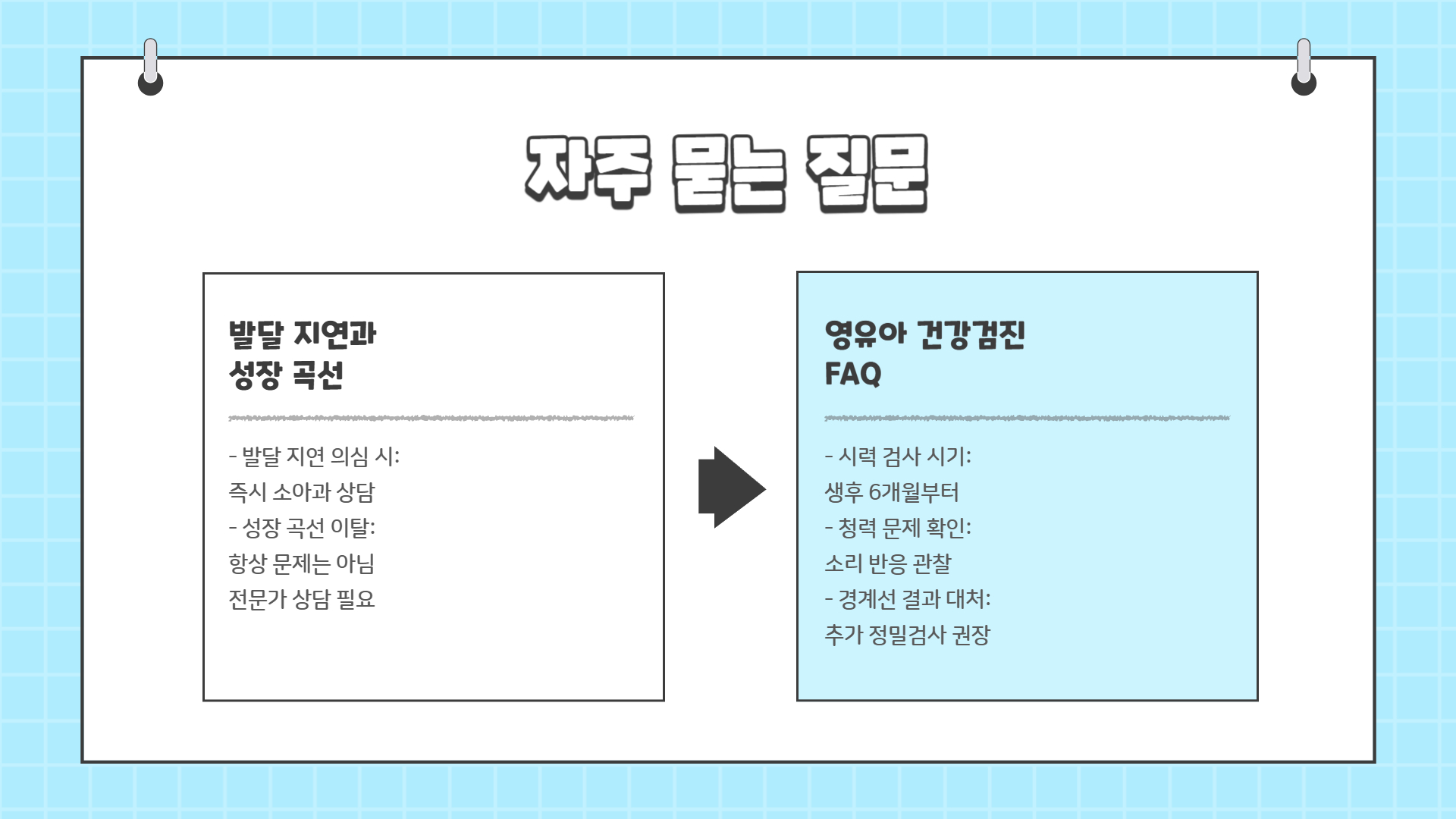 영유아 건강검진 결과에서 주의해야 할 성장 신호들