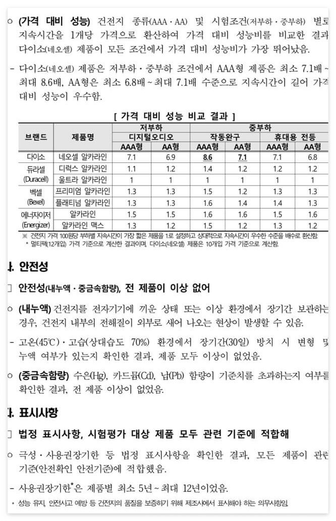 aa건전지
