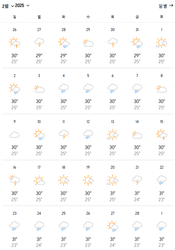 필리핀 세부 여행 1월 2월 날씨와 옷차림 가족여행