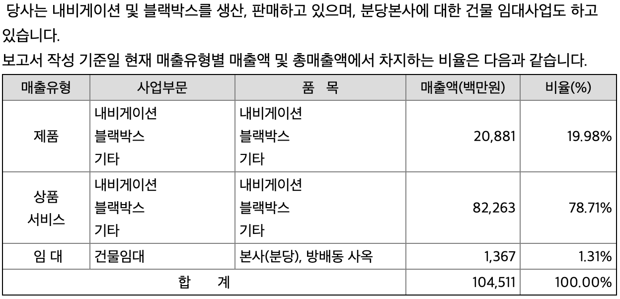 원희룡 관련주12