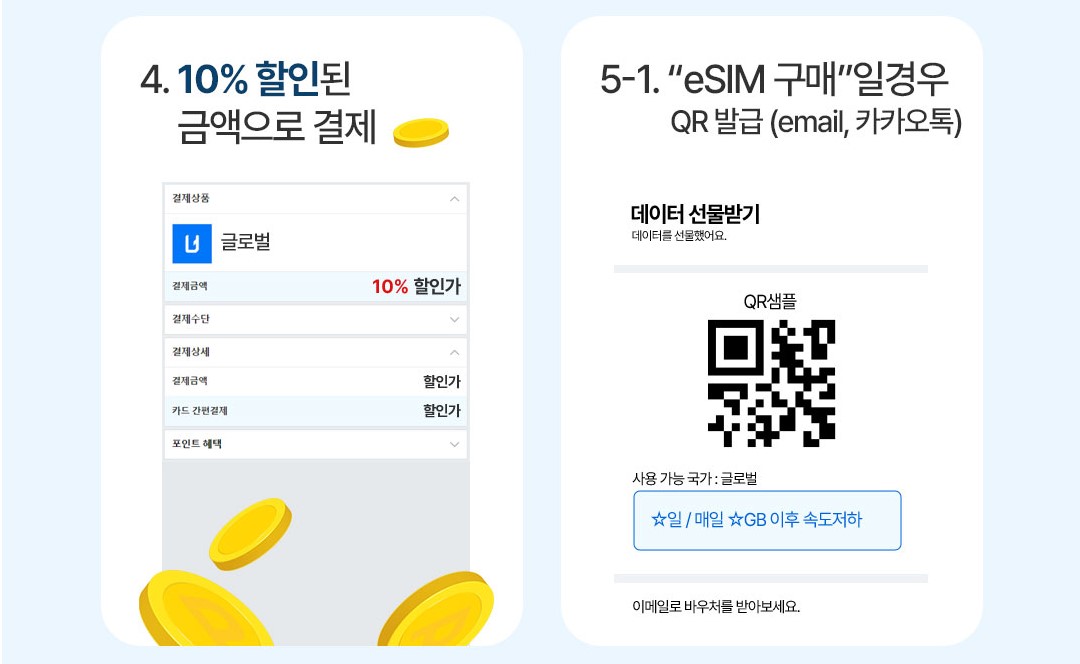 모빙 유심 구매 해외 유심, esim(이심)