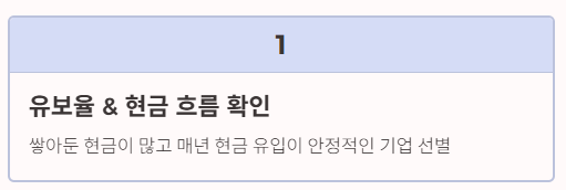자사주-소각-공시-활용-실전-투자-4단계-전략-및-유의사항-가이드