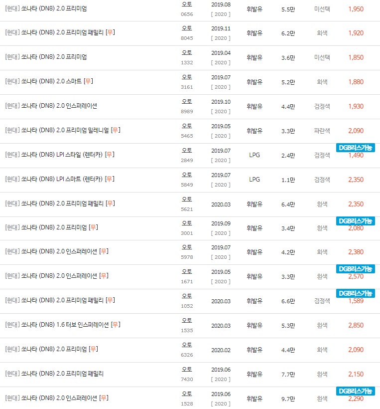 2019~2020년식 쏘나타DN8 중고차 시세