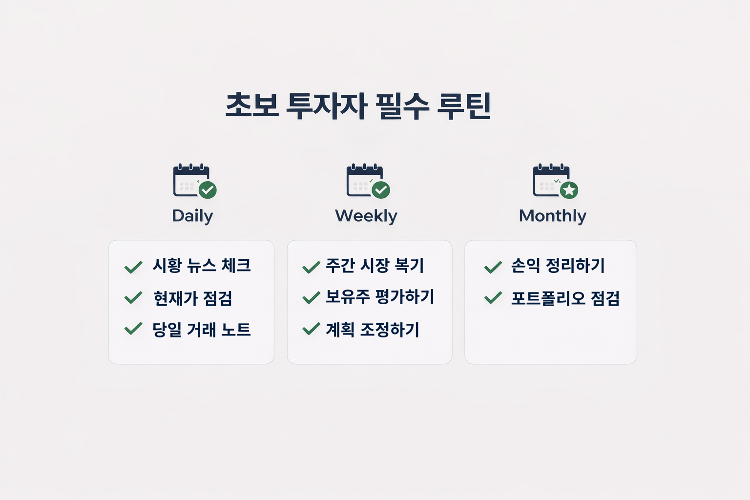 초보 투자자가 매일 매주 매월 어떤 방식으로 투자 루틴을 만들면 되는지 초보 투자 필수 루틴을 정리한 이미지