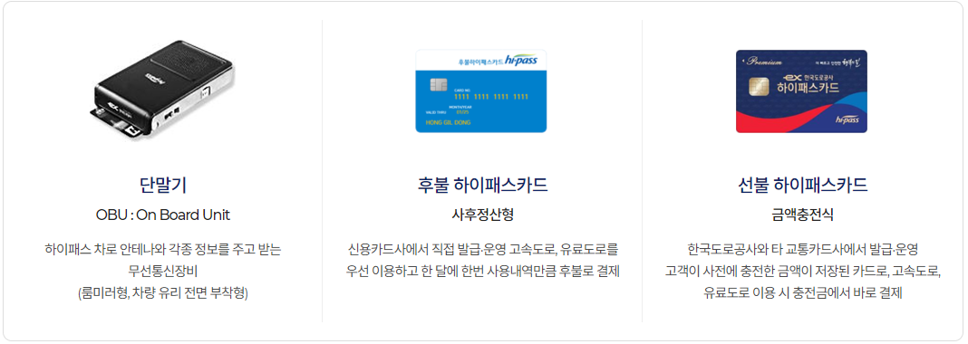 김포공항 주차장 정보, 주차비(요금) 할인, 공식주차대행 요금, 무료대행 방법, 하이패스로 결제