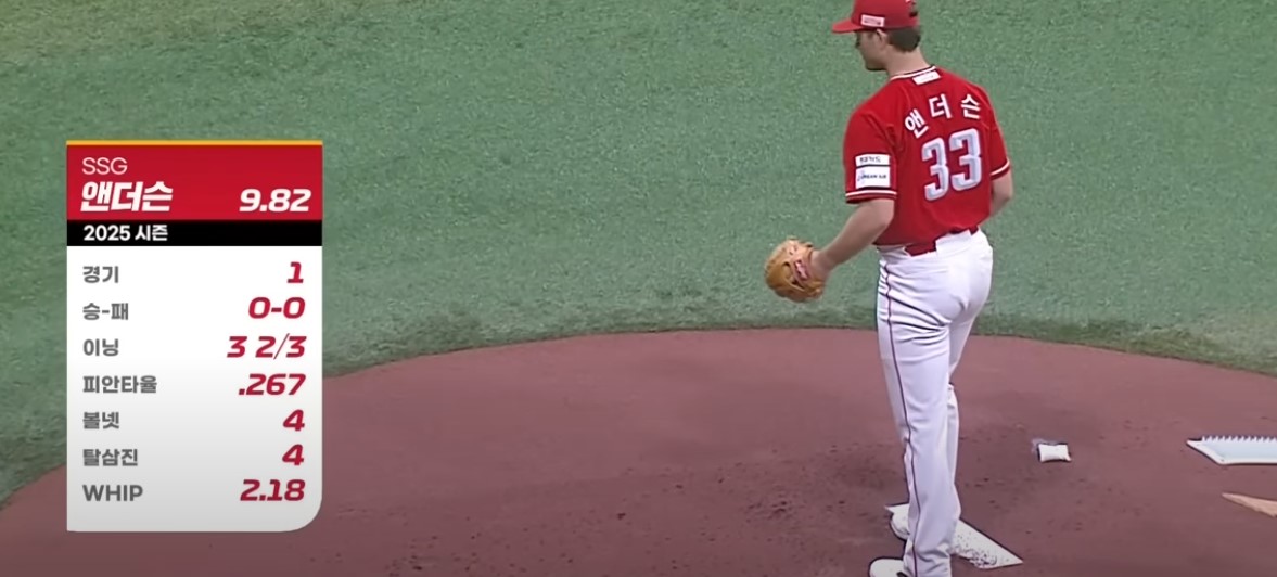 2025 프로야구 키움 vs SSG