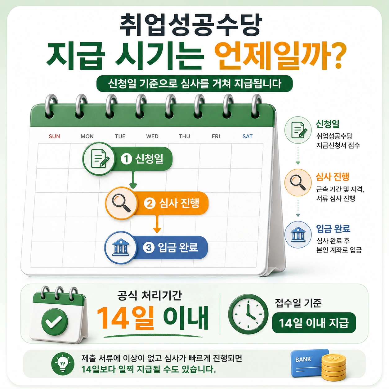 취업성공수당_본문3_지급시기