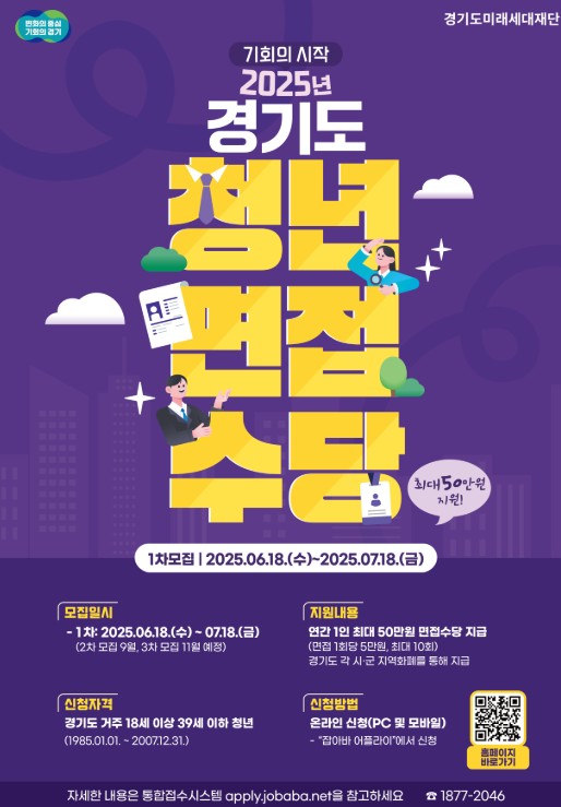 경기도 청년 면접수당