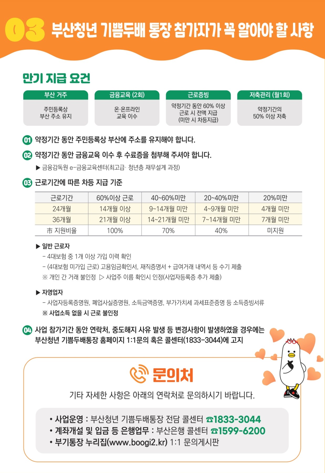 부산청년기쁨두배통장