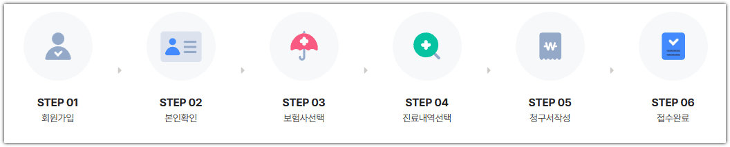 실손24 홈페이지