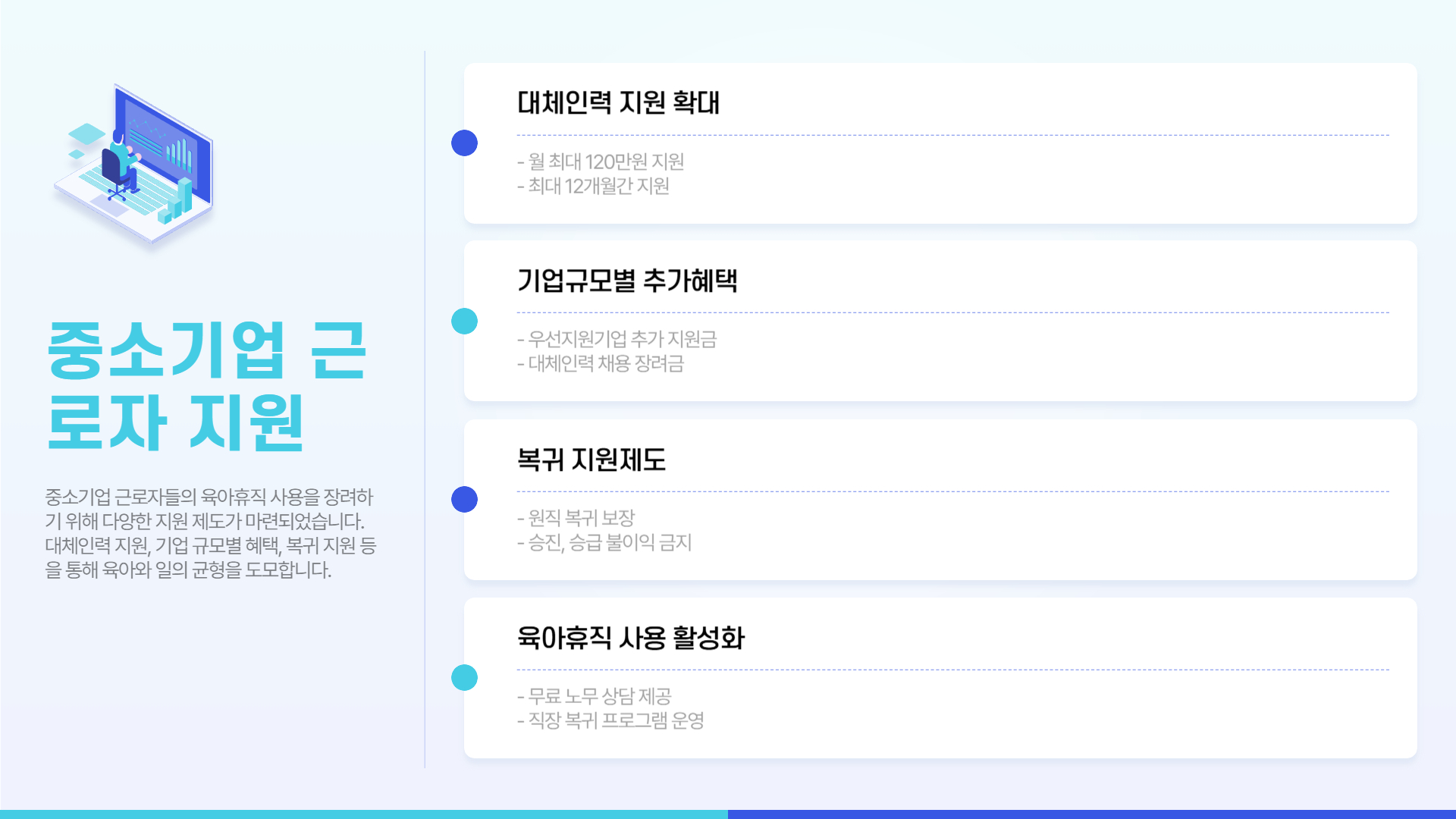 중소기업 근로자 지원