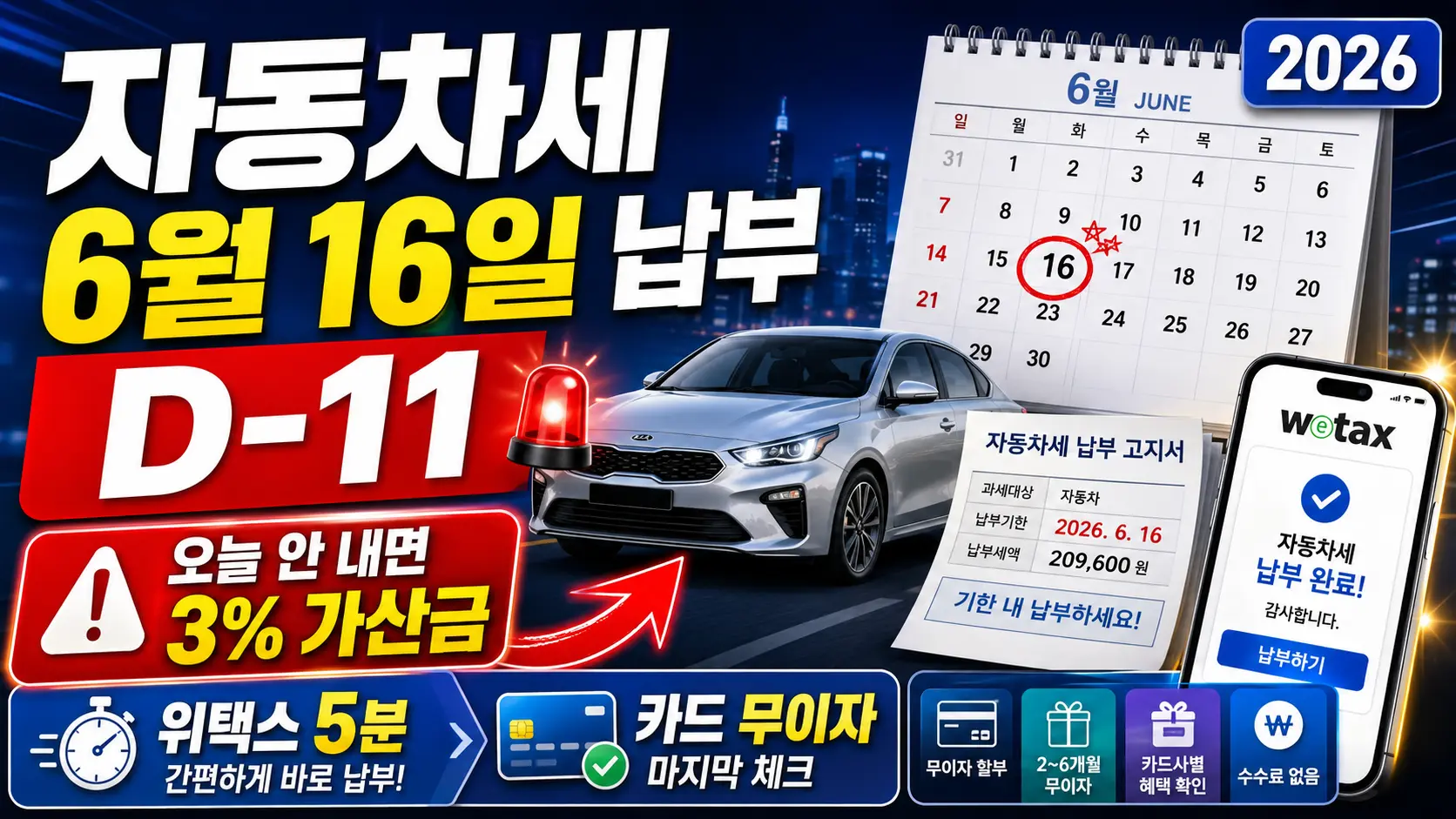 자동차세 6월 16일 납부 D-11 &mdash; 오늘 안 내면 3% 가산금&middot;위택스 5분&middot;카드 무이자 마지막 체크 2026