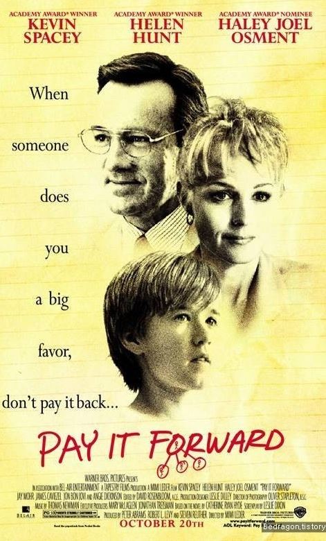 페이-잇-포워드