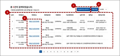교통민원24-미납범칙금-조회