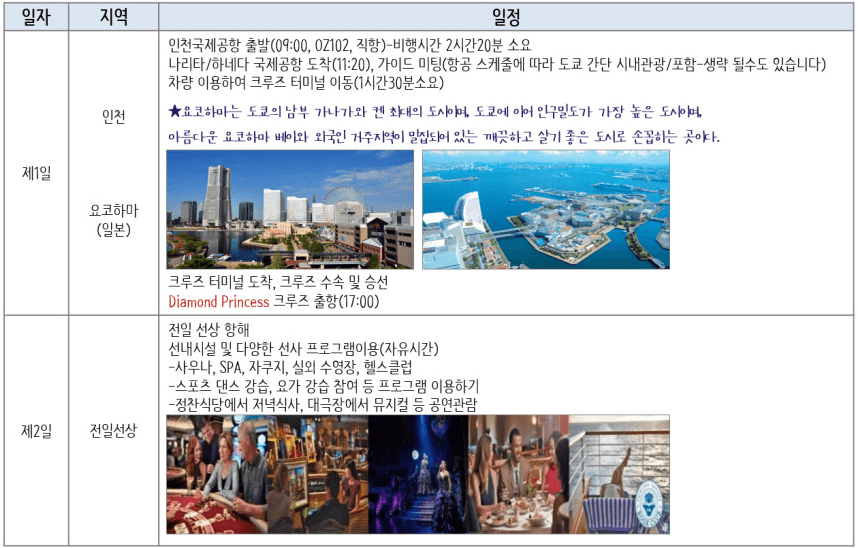 일본 크루즈여행 - 일본 북해도 크루즈 여행 (6일)