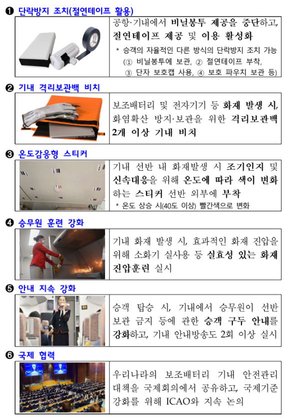 보조배터리 기내반입 관련 안전관리 대책 보완