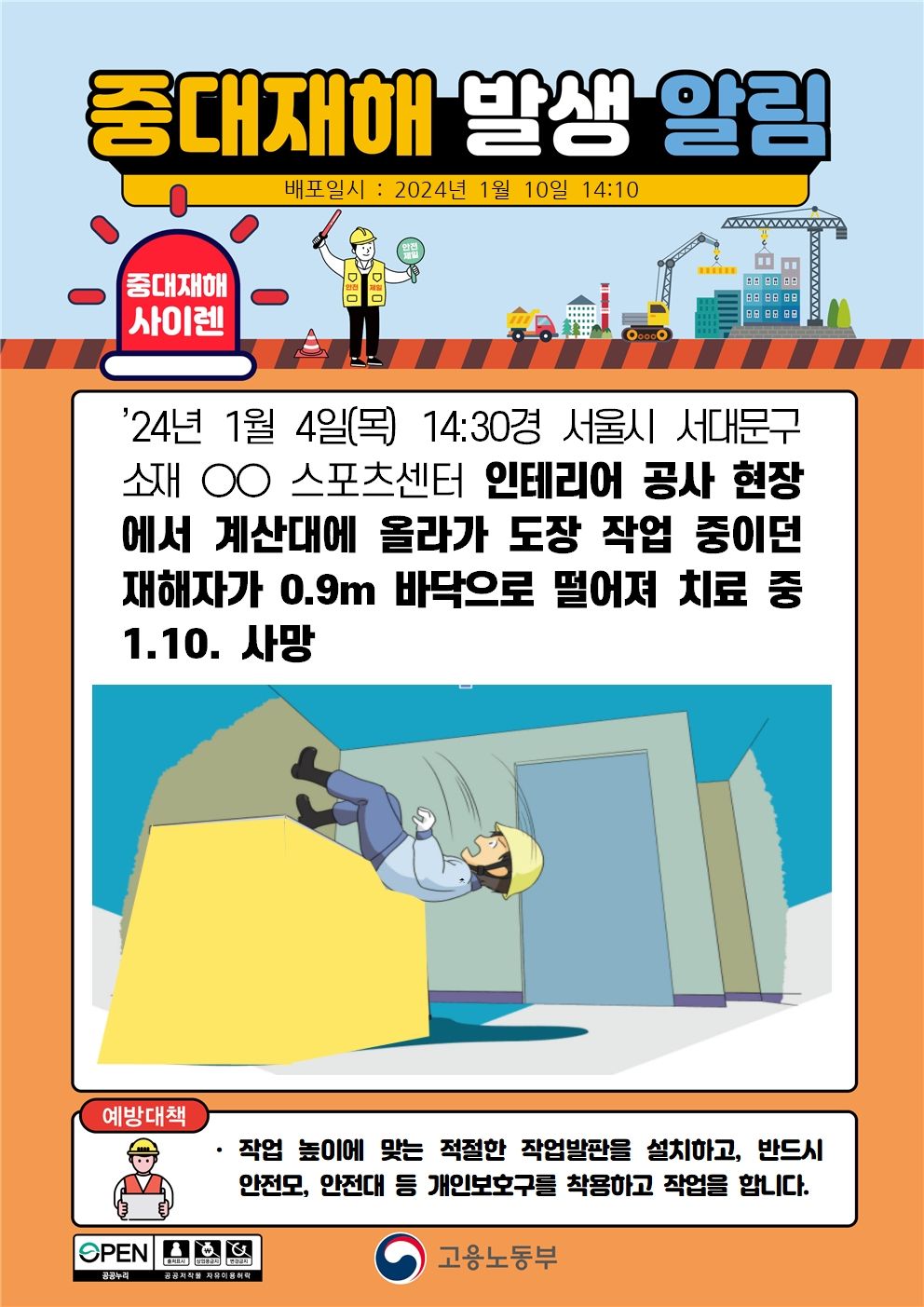 인테리어 공사현장에서 계산대에 올라가 도장작업 중 떨어짐(0.9m)