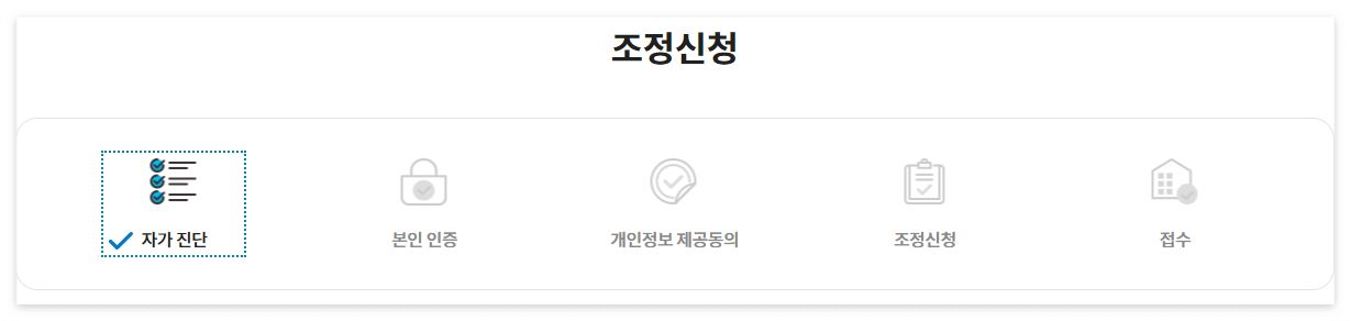 임대차분쟁조정