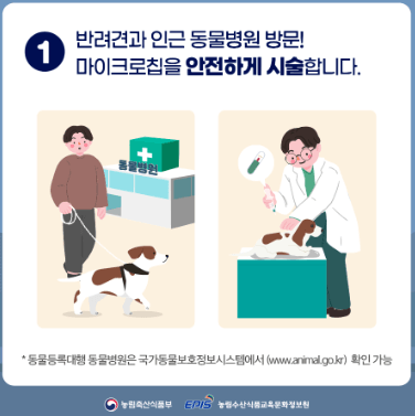 반려동물등록제