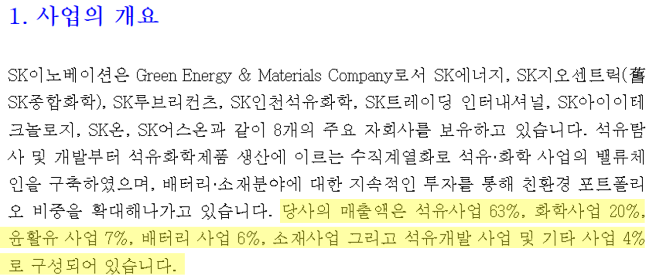 SK이노베이션 사업 개요