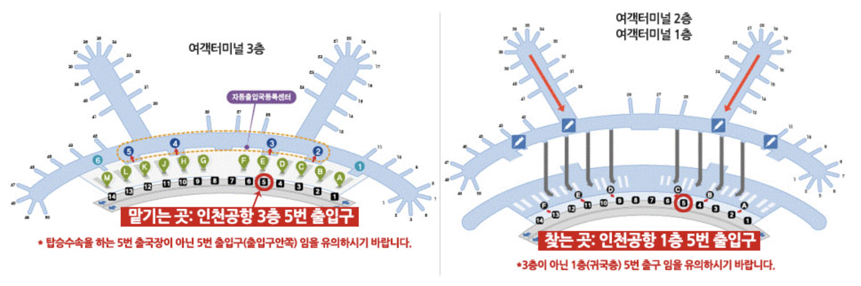 인천공항 외투보관
