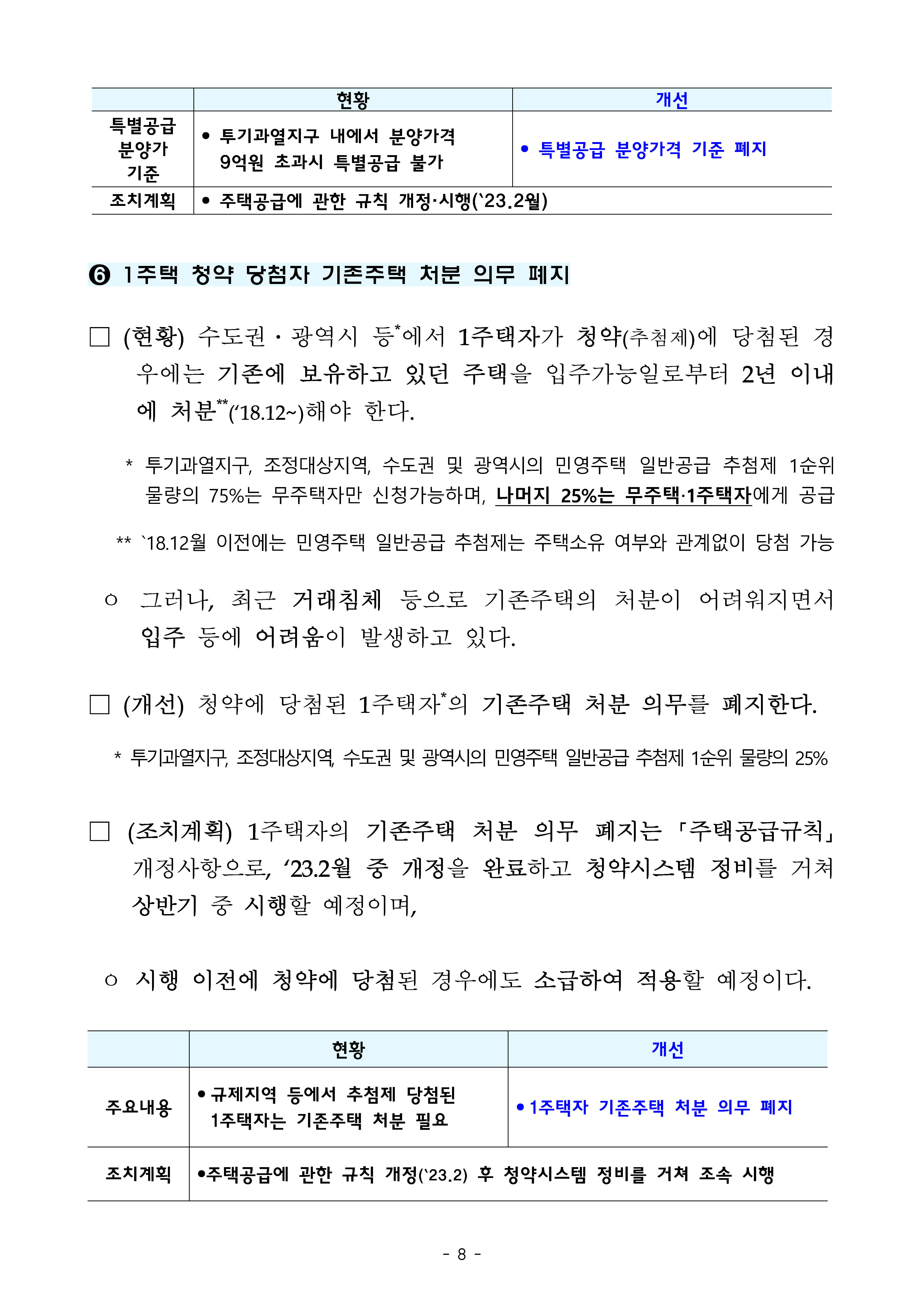 주택시장-보도8