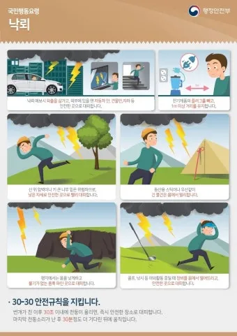 소나기 가능성 세탁 건조 시간 실내 빨래 냄새 해결_2