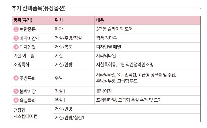 49A- 추가 선택품목(유상옵션)