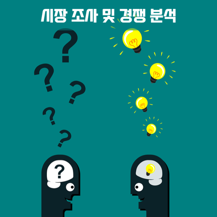 제목_시장 조사 및 경쟁 분석의 중요성