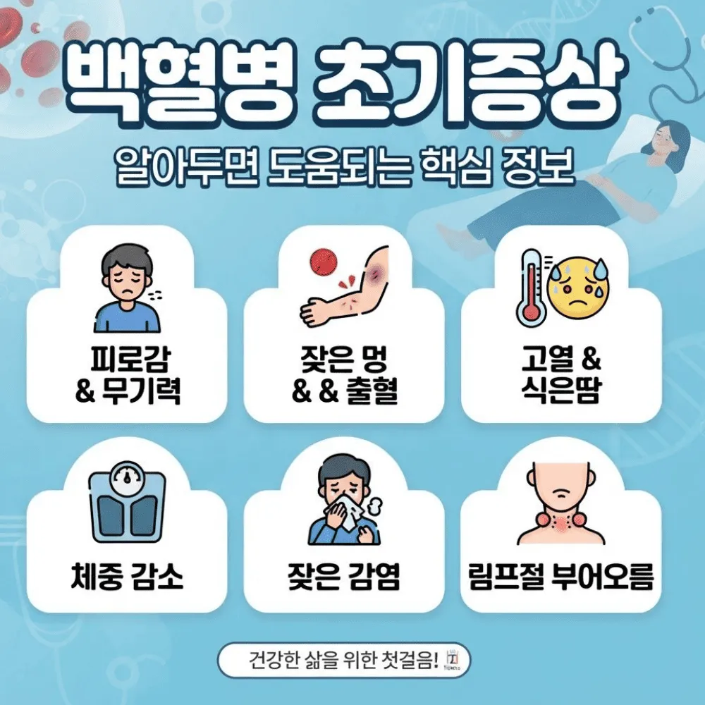 백혈병 초기 증상