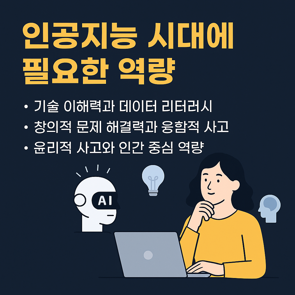 인공지능 시대에 필요한 역량