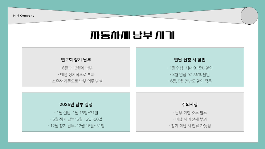 2025년 자동차세 납부 방법 총정리! (기한&middot;할인&middot;납부방법)