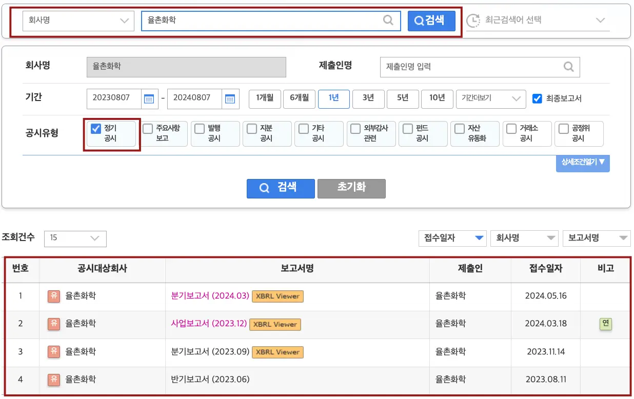 DART 사이트
상단 붉은네모테두리 안 검은글씨 화사명 우측 옆 율촌화학 우측 옆 파란네모 안 흰글씨 검색
좌측 하단 붉은테두리 안 검은글씨 정기공시
최하단 큰 붉은네모테두리 안 검은글씨 번회 공시대상회사 보고서명 제출인 접수일자 비고