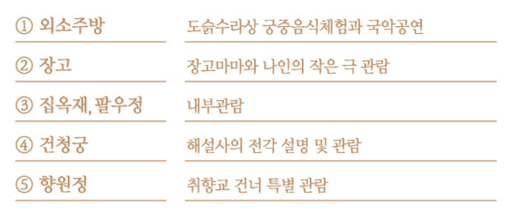 2024 경복궁 별빛야행 예약