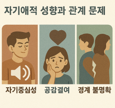 자기애적 성향과 관계 문제 (자기 중심성, 공감 결여, 경계 불명확)