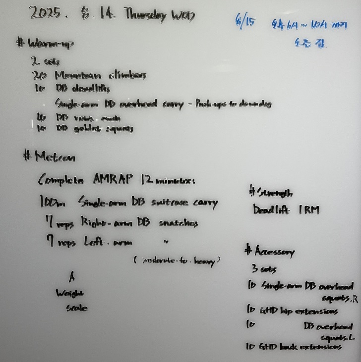 운동 수행 방식 용어, 크로스핏