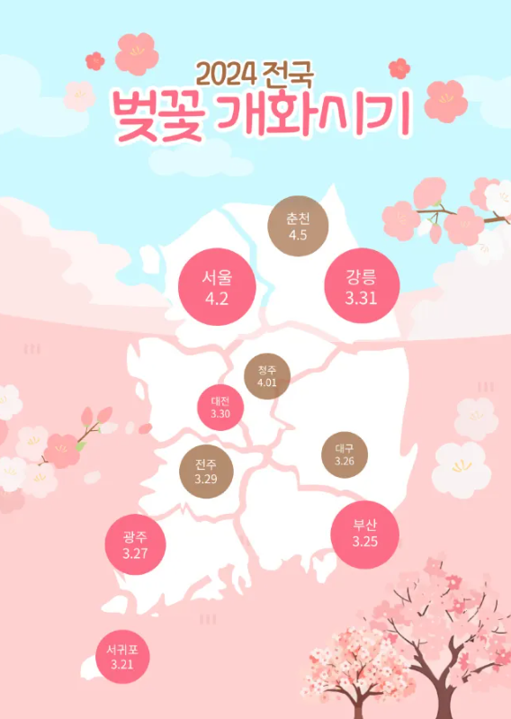 2024 벚꽃 개화시기 및 전국 벚꽃 명소 알아보기