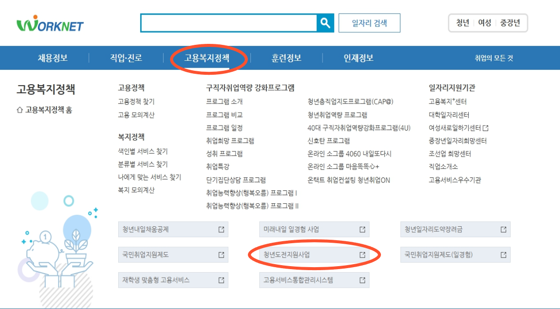 청년도전지원사업