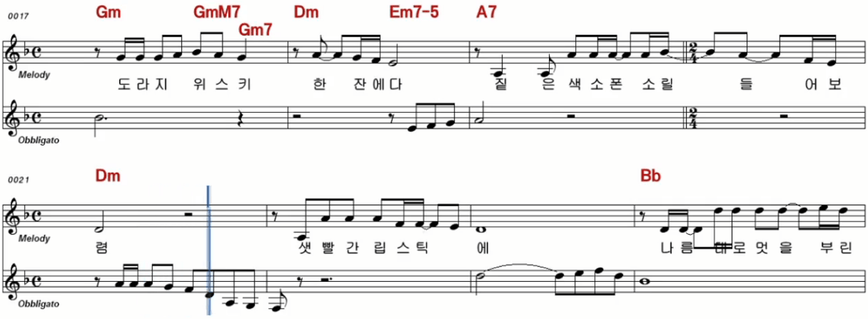 최백호 낭만에 대하여 악보