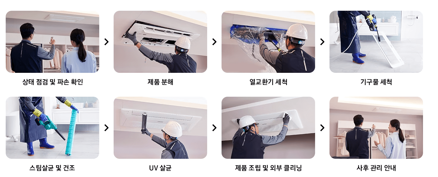 남자가 에어컨을 청소하는 과정 사진