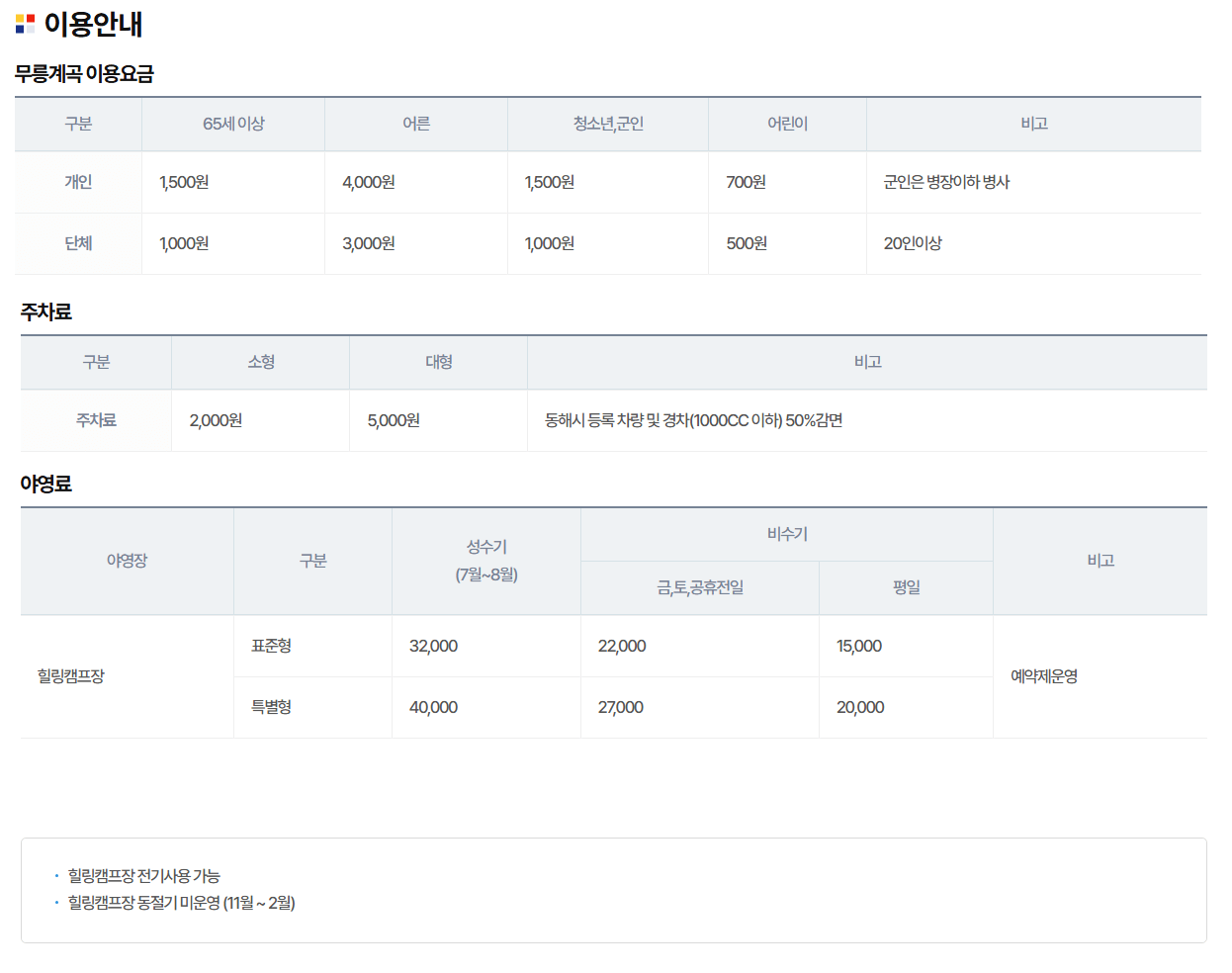 무릉계곡 이용안내표