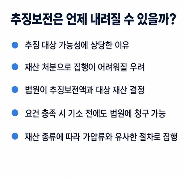추징 가능성 재산 처분 우려 법원의 추징보전액 결정 기소 전 청구 가압류 유사 집행절차를 설명한 인포그래픽