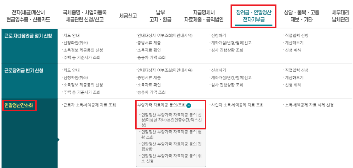 [연말정산] 교육비 소득공제ㅣ어린이집 보육료ㅣ유치원 교육비ㅣ학원비ㅣ교육비 연말정산 공제 항목 체크하기ㅣ준비서류 한 눈에